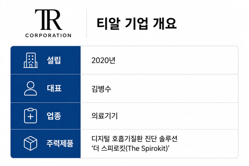 (이미지=AI생성)