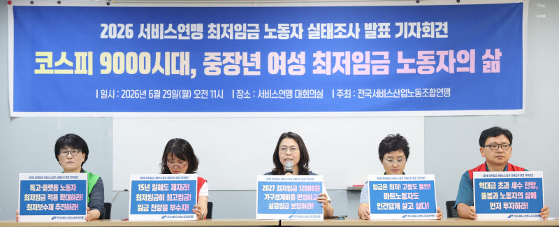 [이데일리 이영훈 기자] 정민정 서비스연맹 사무처장과 참석자들이 29일 서울 서대문구 전국서비스산업노동조합연맹에서 열린 '2026 서비스연맹 최저임금노동자 실태조사 발표 기자회견'에서 특고·플랫폼 노동자 최저임금 적용 확대, 최저보수제 추진, 2027 최저임금 12000원, 가구생계비 반영한 실질임금 보장 등을 외치고 있다. 서비스연맹에 따르면 산하 조합원 및 가맹조직 1615명을 대상으로 최저임금 노동자 실태조사를 실시한 결과 응답자의 90.5%가 40대 이상 여성으로 개인 세후 소득 250만원 미만이 78.7%, 근속 15년 이상 숙련 노동자의 61.7%가 250만원 미만의 세후 급여를 받는 것으로 확인됐다. 물가 상승이 임금 인상보다 훨씬 빠르다는 응답은 95.4%, 응답자의 약 79%가 부채를 안고 있으며 주거비(54.5%)가 가장 큰 원인으로 확인됐다. 또한 현재 임금으로 미래를 준비할 수 없다는 응답은 86.4%에 달했다.