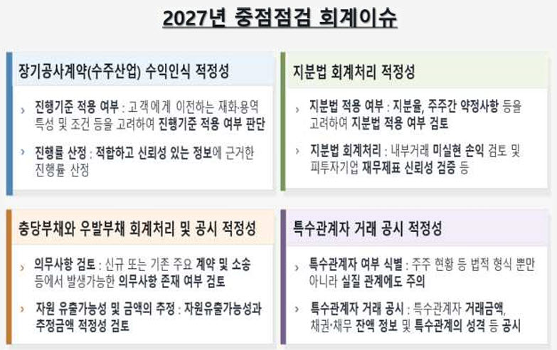 출처:한공회 제공
