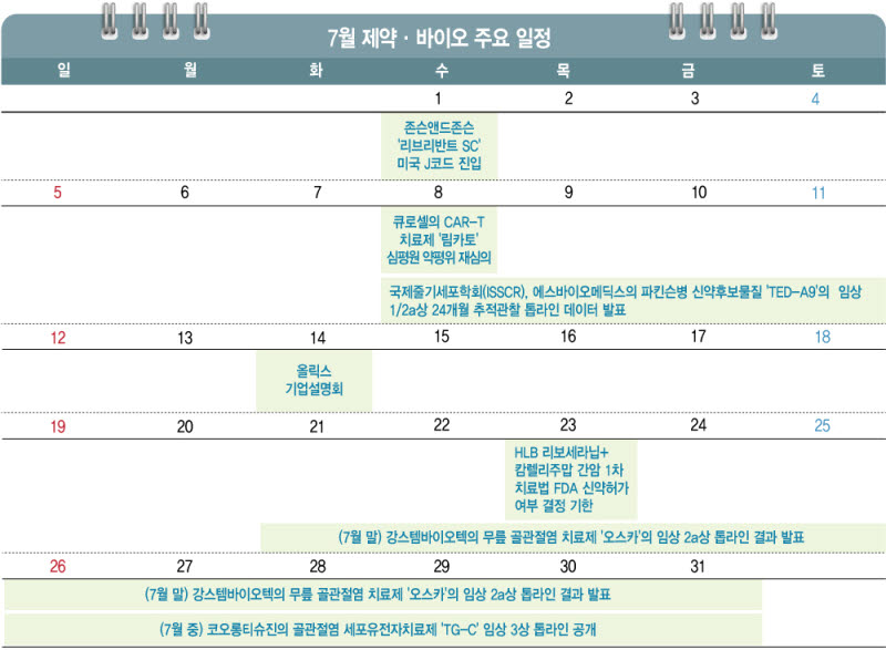 (그래픽=이데일리 김정훈 기자)