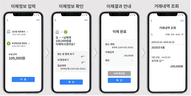 저축은행으로 자금 이체 시 표기방식 개선안 개요
