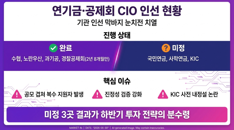 [본 이미지는 AI 기술을 활용해 제작되었습니다.]