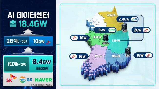 (과학기술정보통신부 제공)