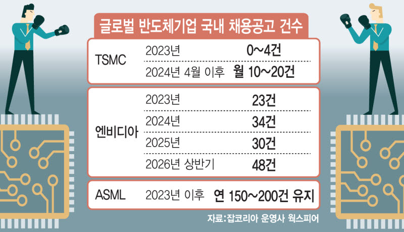 [이데일리 김일환 기자]