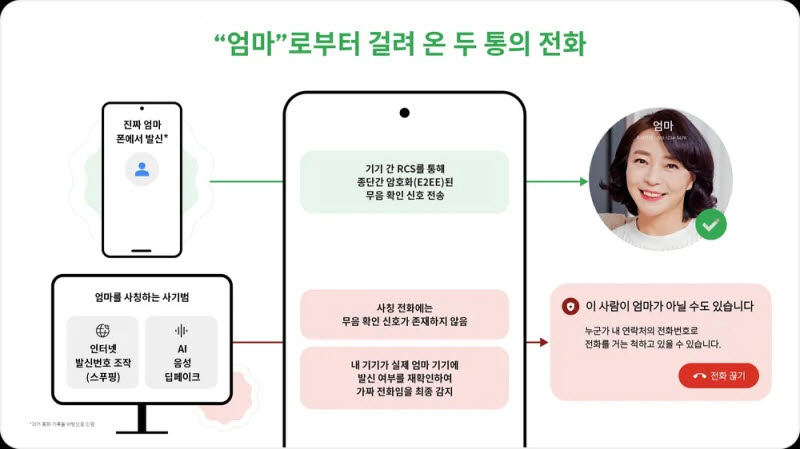 (구글 제공)