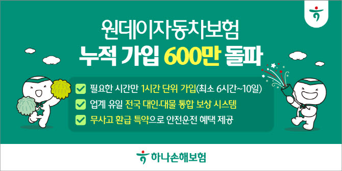 하나손해보험, 원데이 자동차보험 600만 가입돌파 대표 이미지