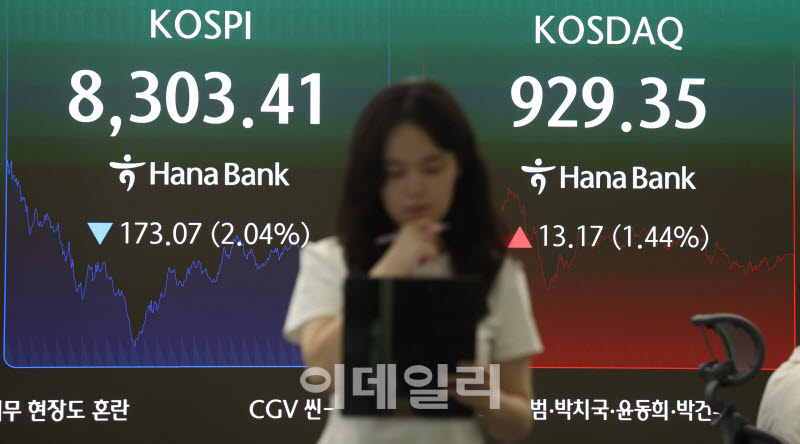 코스피가 전날보다 173.07포인트(2.04%) 하락해 8303.41로 마감한 1일 서울 중구 하나은행 본점 딜링룸에 종가가 나오고 있다. (사진=이영훈 기자)