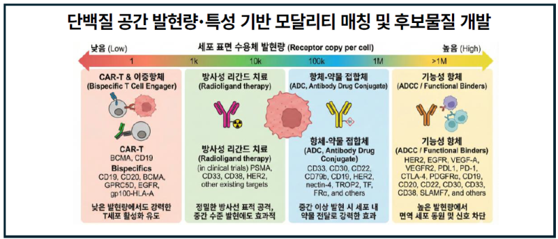 (제공=지니너스)