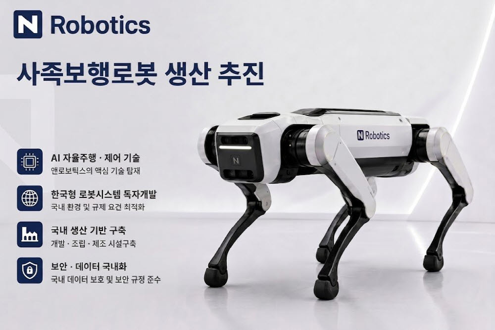 (사진=앤로보틱스)