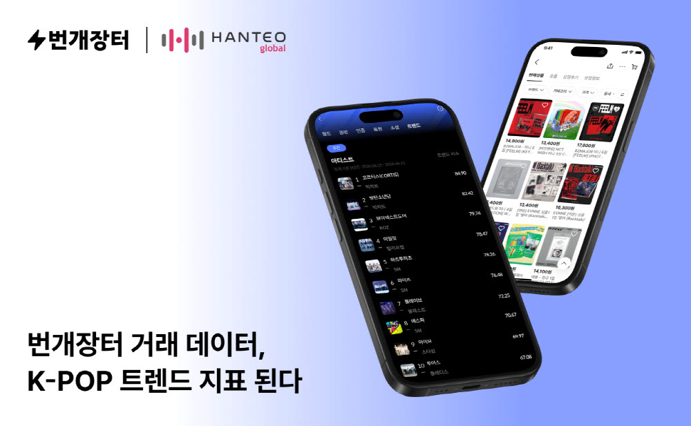 번개장터 한터차트 신설. (사진=번개장터)