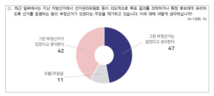 (자료 = NBS 화면 갈무리)