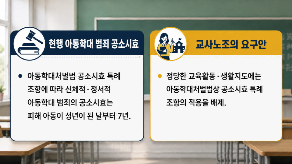 (그래픽=챗GPT를 이용해 제작)