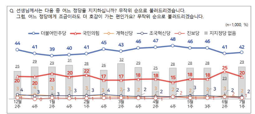 (자료 = NBS 화면 갈무리)