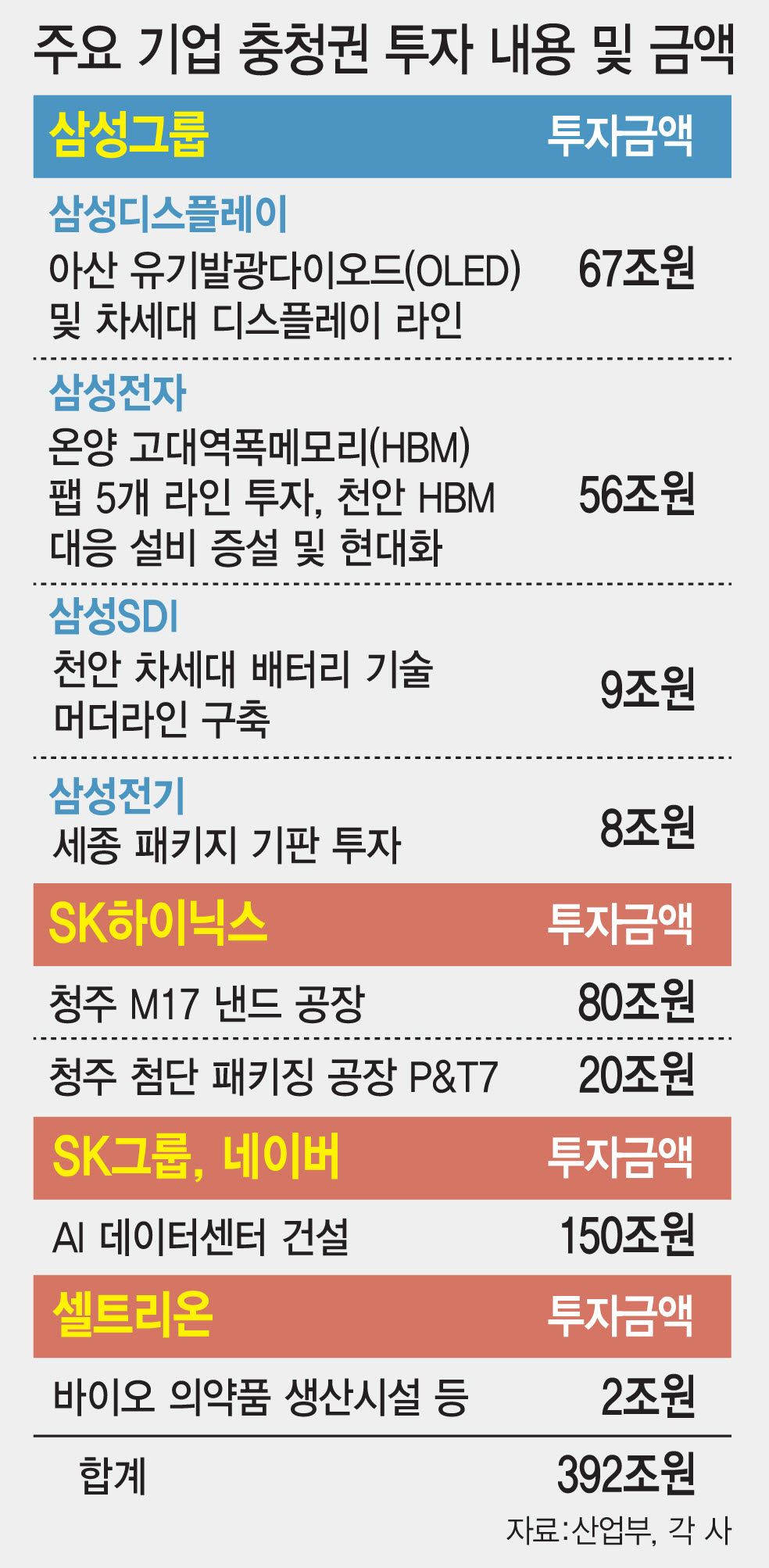 (그래픽=김일환 기자)