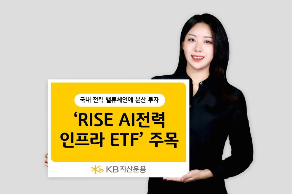 (사진=KB자산운용)