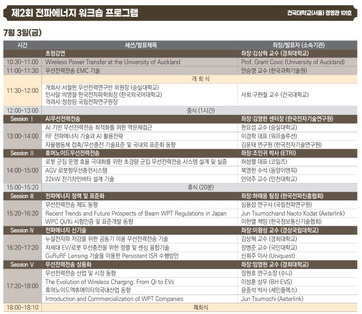 ‘제2회 전파에너지 워크숍’ 프로그램 (사진=국립전파연구원)