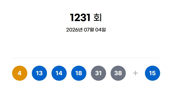 (사진=동행복권)