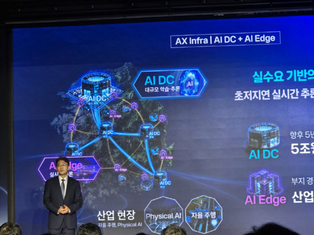박윤영 KT 대표가 6일 서울 광진구 풀만 앰배서더 서울 이스트폴에서 열린 'kt AX 플랫폼 컴퍼니(Platform Company) 사업전략’ 기자간담회에서 발표하고 있다.(사진=윤정훈 기자)