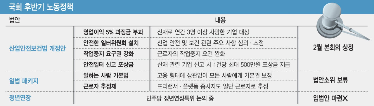 [이데일리 김일환 기자]