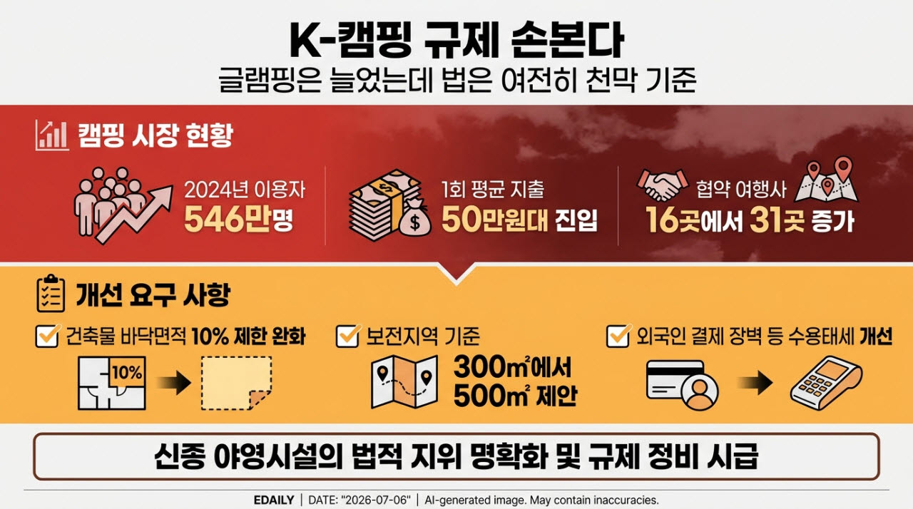 [본 이미지는 AI 기술을 활용해 제작되었습니다.]