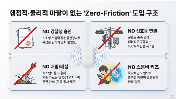 (사진=알티앤씨)