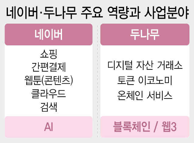[이데일리 이미나 기자]