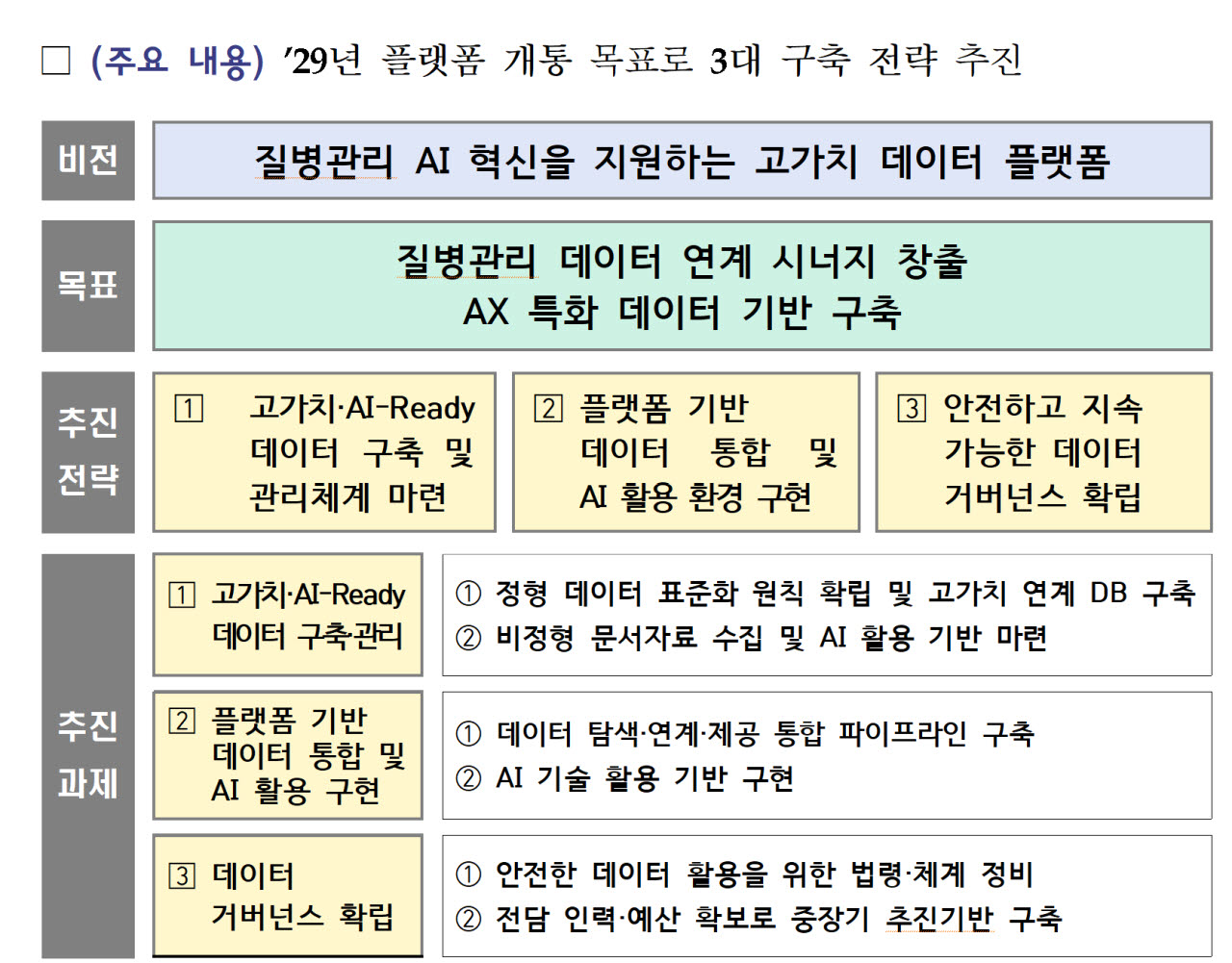 (자료=질병청)