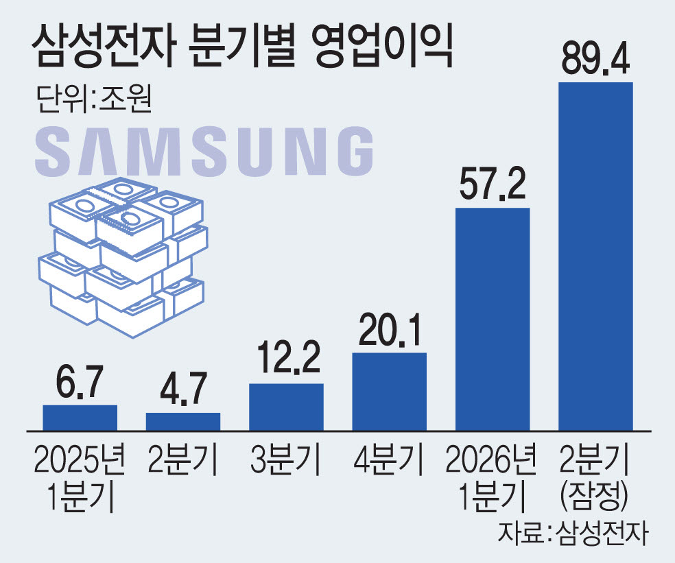 [이데일리 김일환 기자]