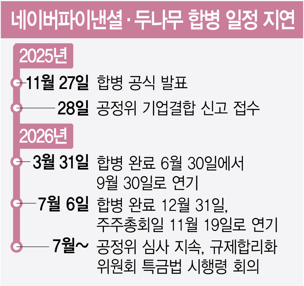[이데일리 김정훈 기자]