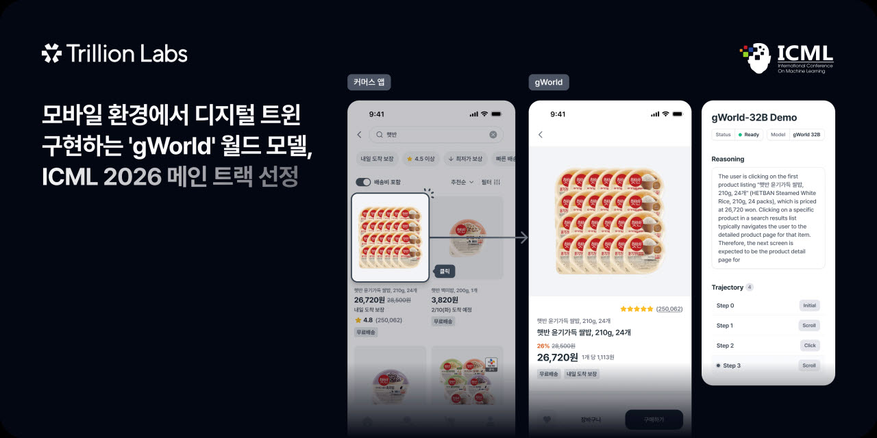(사진=트릴리온랩스)
