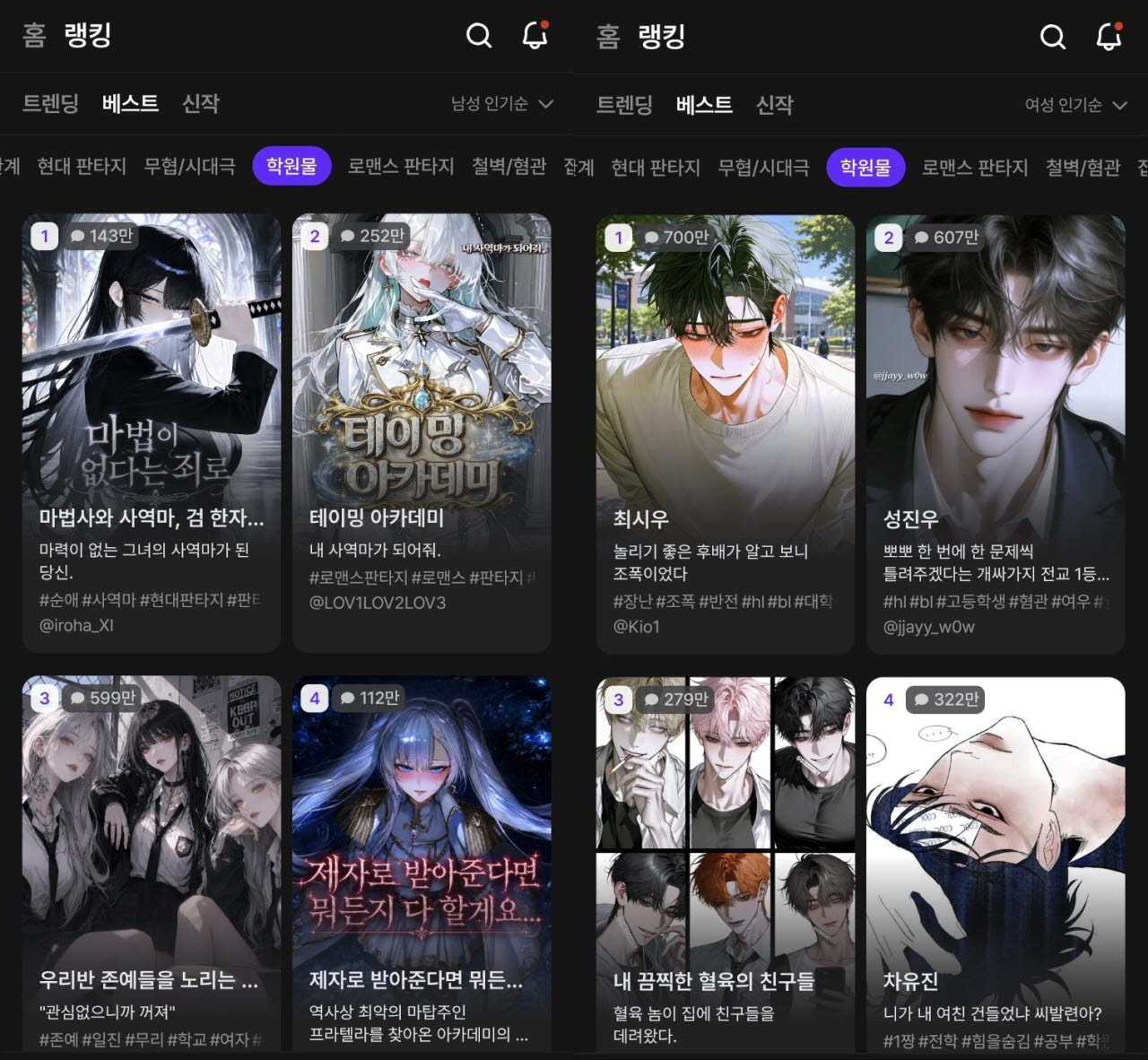 제타 인기 스토리 작품(사진=제타)