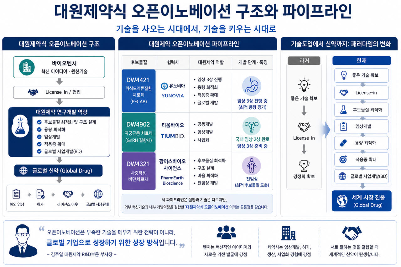 (그래픽=챗GPT)