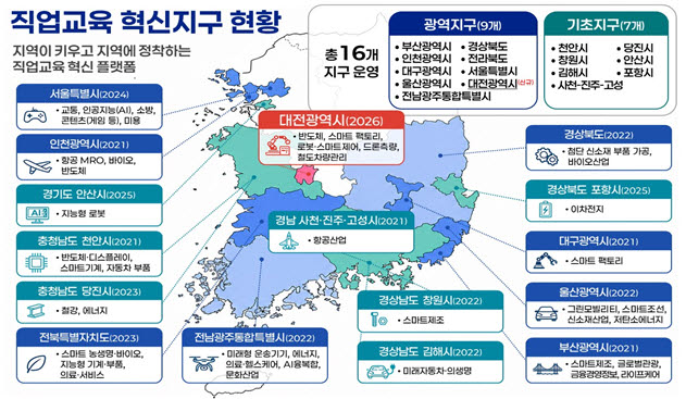 직업교육 혁신지구 선정 현황. (이미지=교육부)