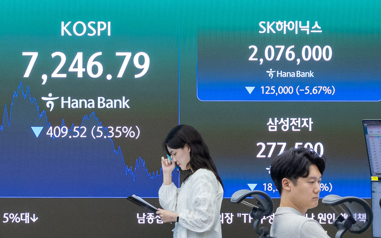 8일 오후 서울 중구 하나은행 딜링룸 전광판에 코스피 종가와 SK하이닉스, 삼성전자 주가가 나오고 있다. (사진=뉴스1)