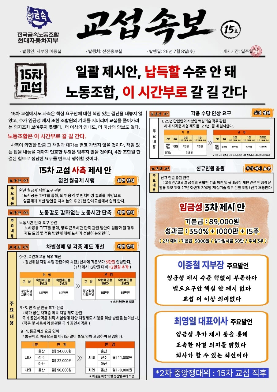현대차 노사 협상 결렬…노조
