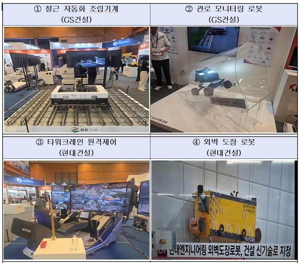 스마트 건설 갤러리 참여 주요 기술.(사진=국토교통부)