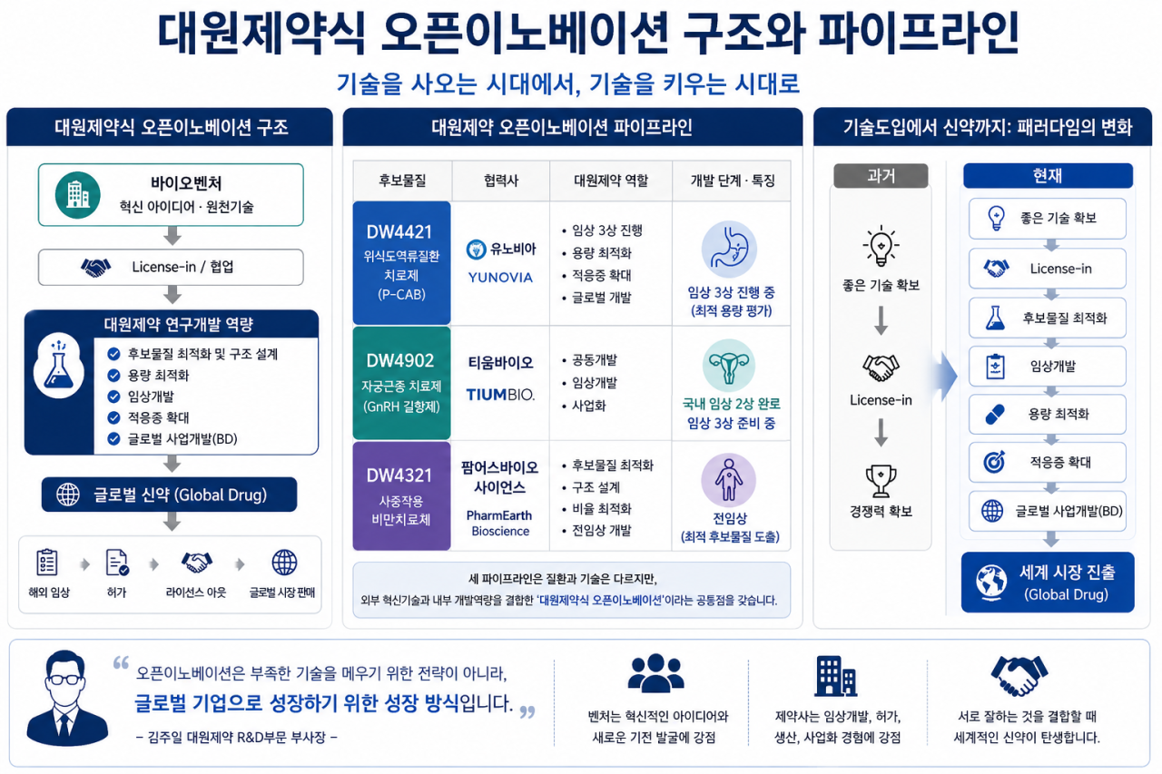 (그래픽=챗GPT)