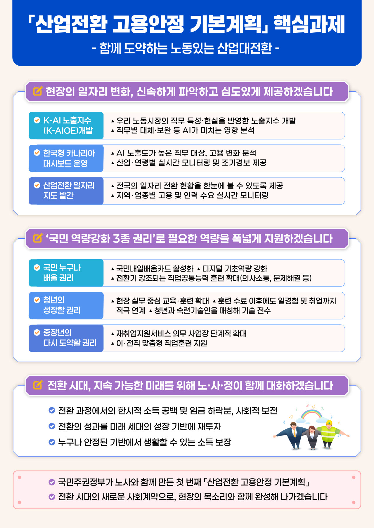(사진=고용노동부)