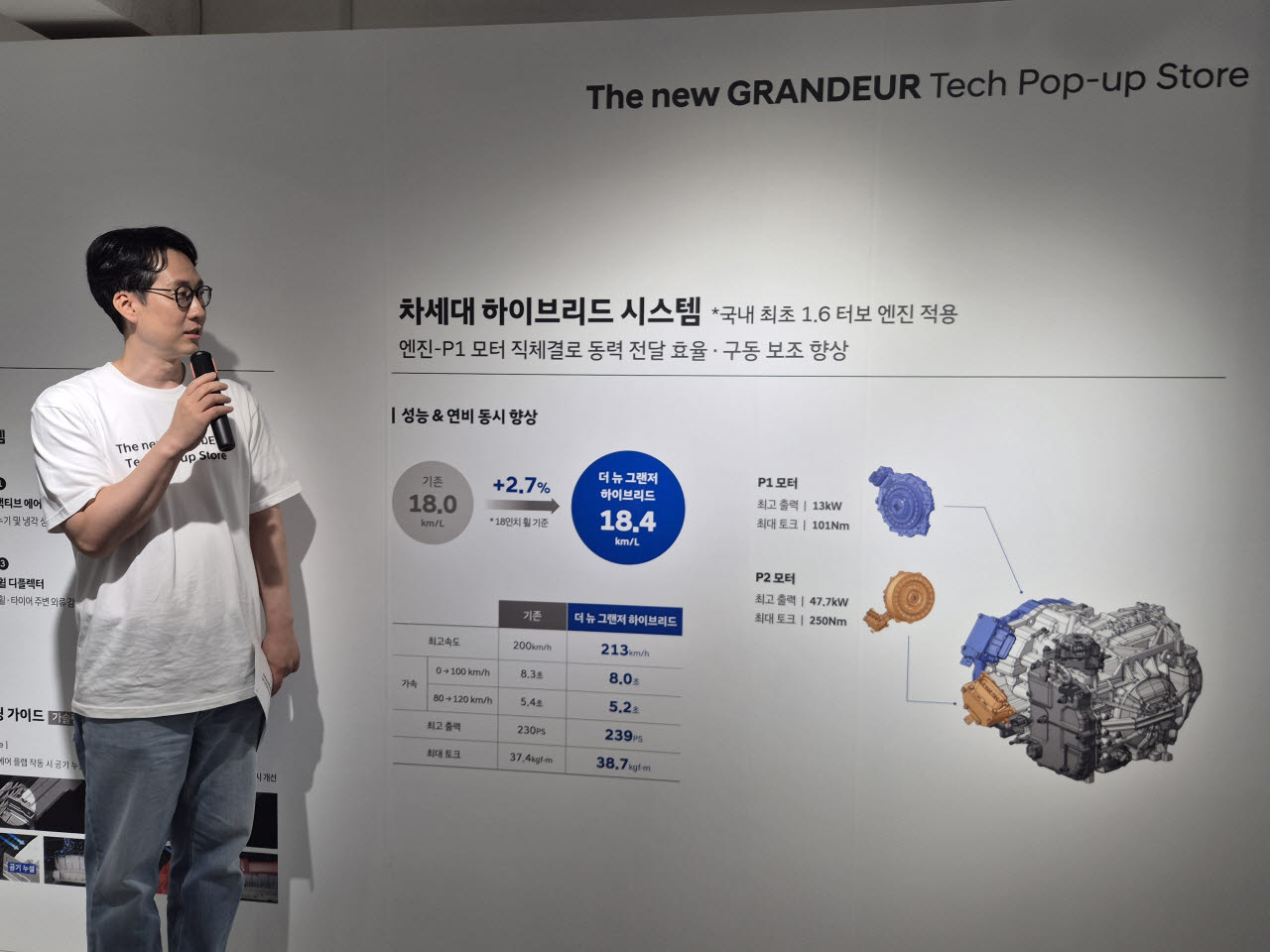 유홍식 현대차 전동화구동설계1팀 책임연구원이 더 뉴 그랜저에 적용된 차세대 하이브리드 시스템에 대해 설명하고 있다. (사진=이윤화 기자)