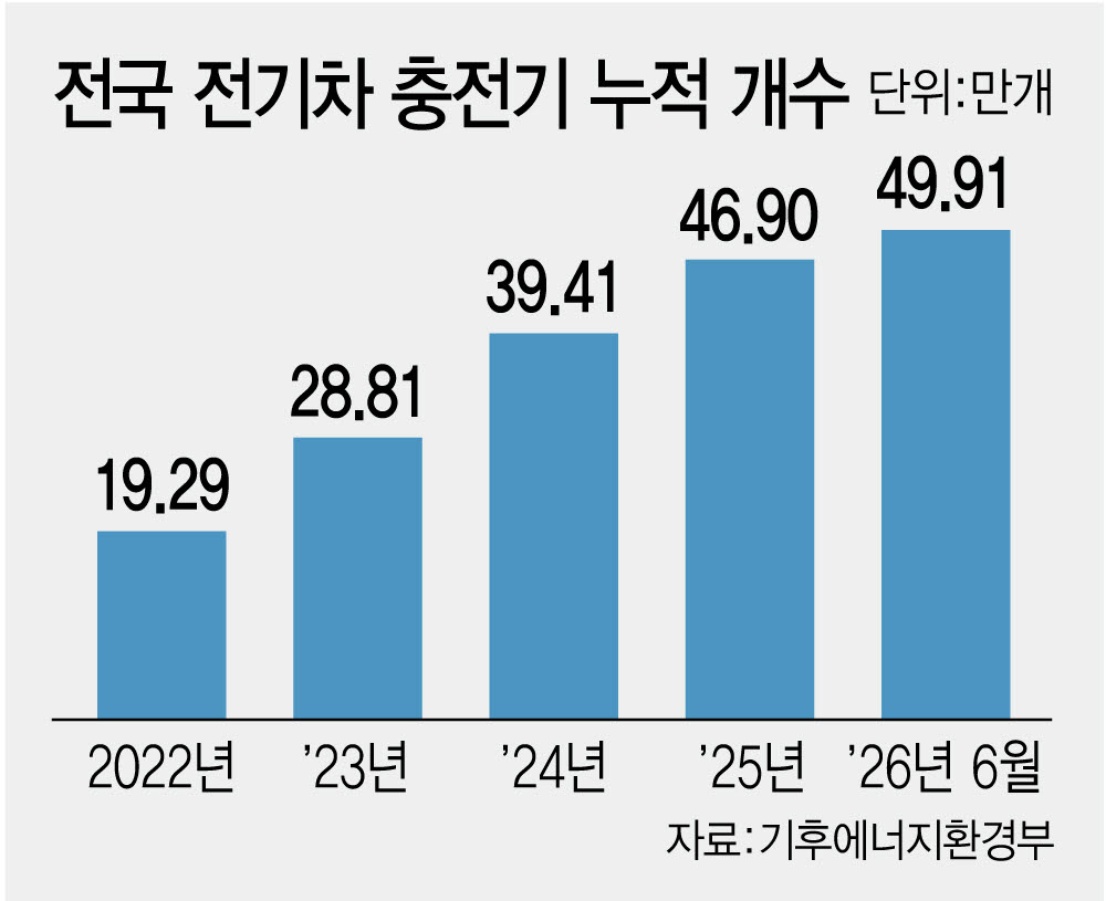 [이데일리 김정훈 기자]