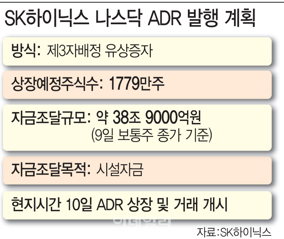 [이데일리 문승용 기자]