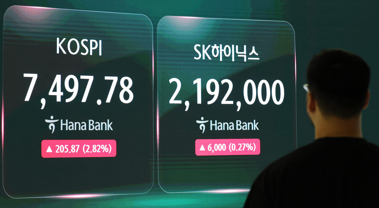 10일 서울 중구 하나은행 본점 딜링룸 현황판에 코스피와 SK하이닉스 주가가 표시되고 있다.(사진=연합뉴스)