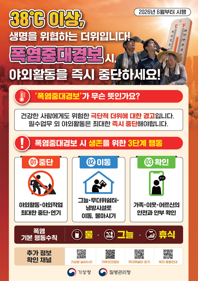 (사진=질병관리청)
