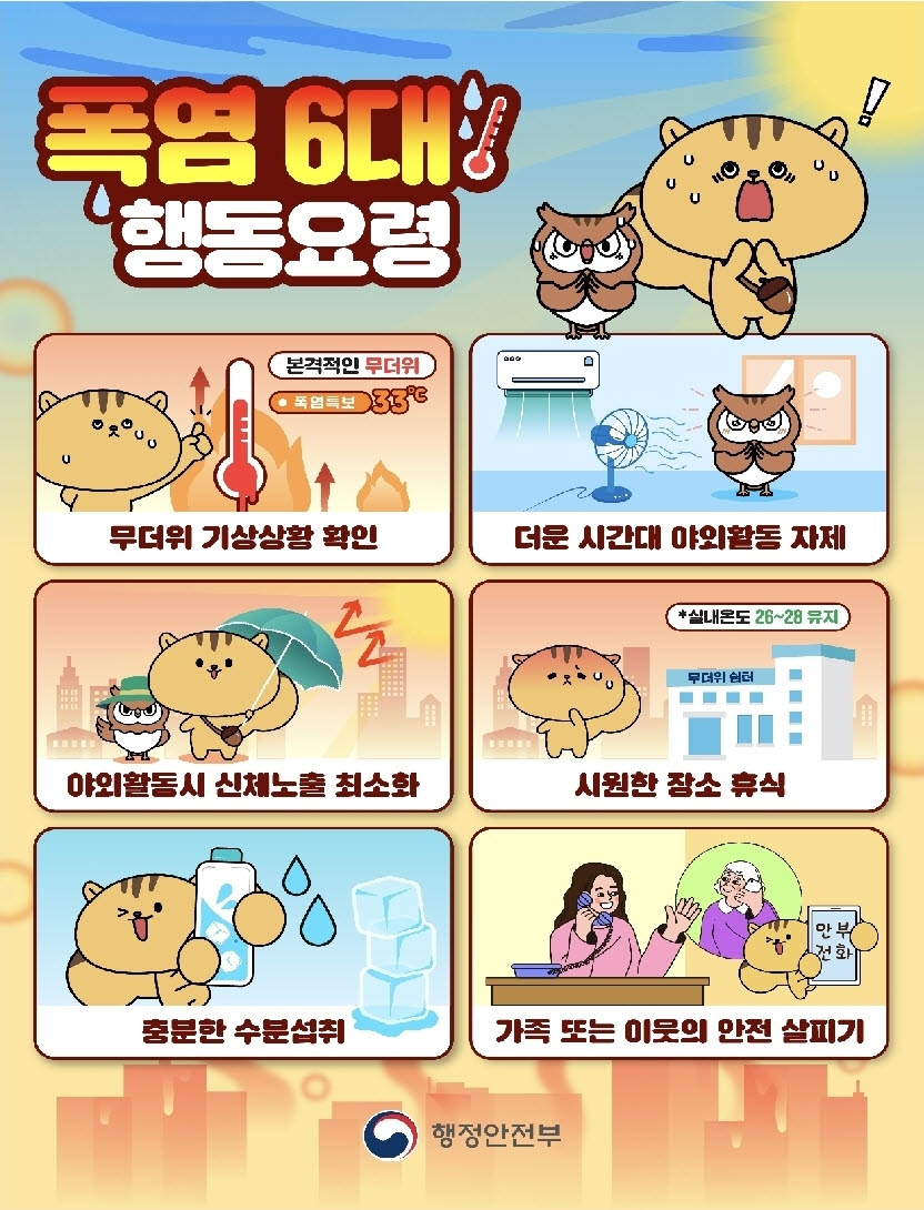폭염발생시 6대 행동요령. (자료= 행정안전부)