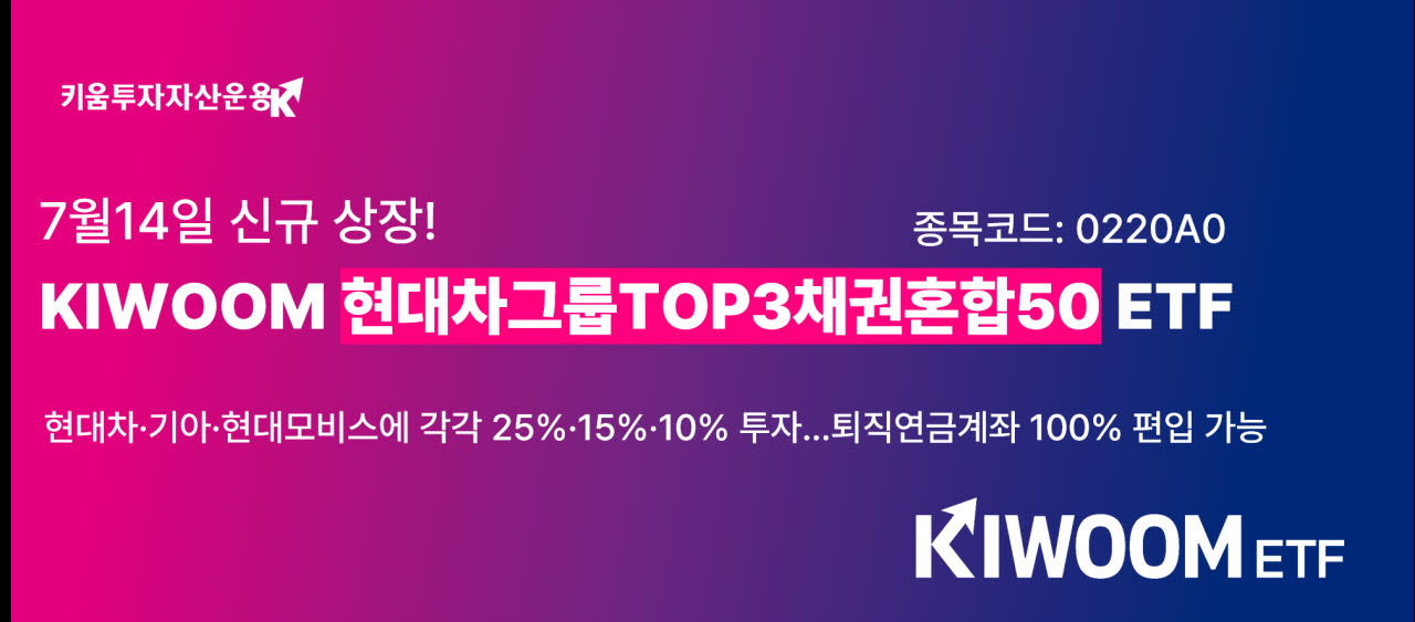 (자료 제공=키움자산운용)