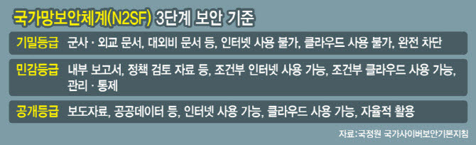 [이데일리 문승용 기자]