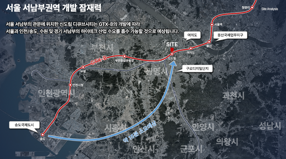 (자료=이지스자산운용)