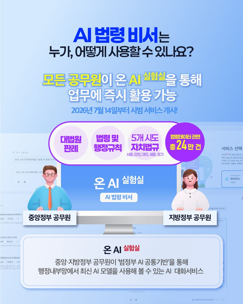 AI 법령 비서 7월 14일 서비스 개시 (사진=법제처)