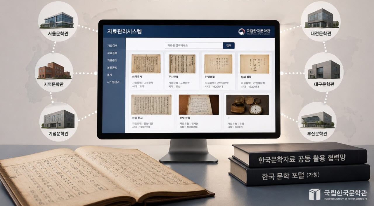 국립한국문학관은 전국 18개 문학관이 참여하는 '자료관리시스템 전국 문학관 공동 활용' 시범운영을 시작했다(이미지=생성형 AI).