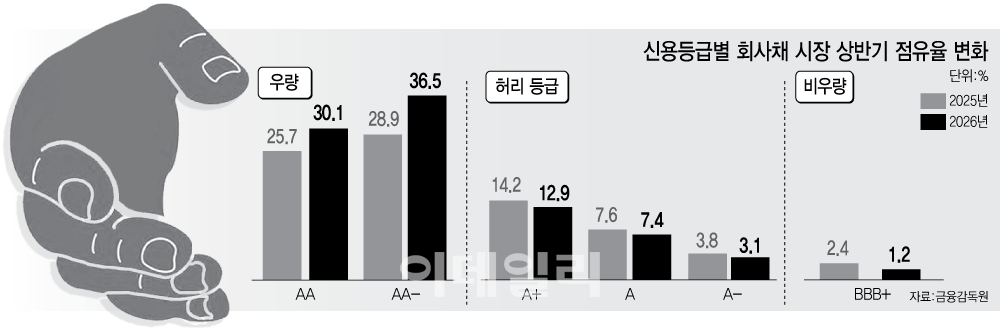 [이데일리 이미나 기자]